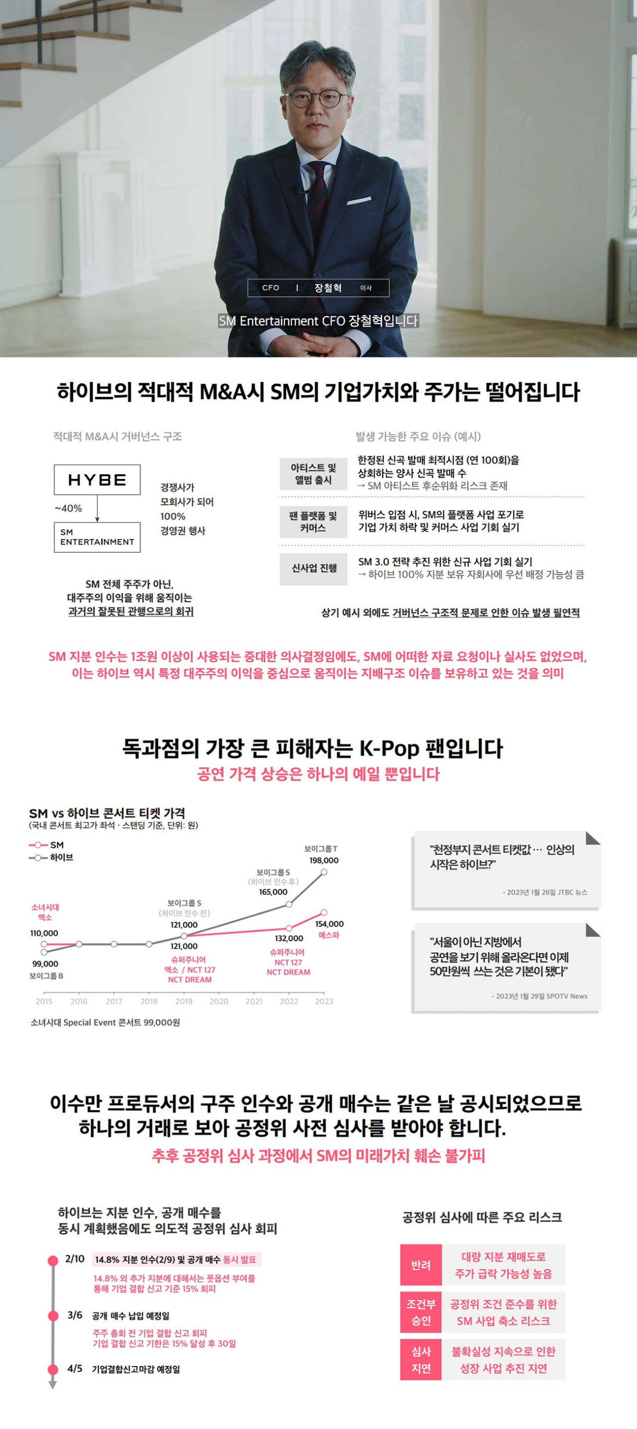 [SM엔터테인먼트 제공]