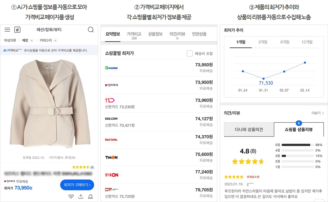 [커넥트웨이브 제공]