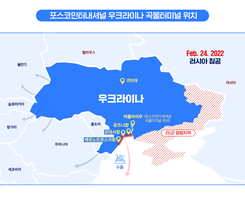 포스코인터내셔널 제공