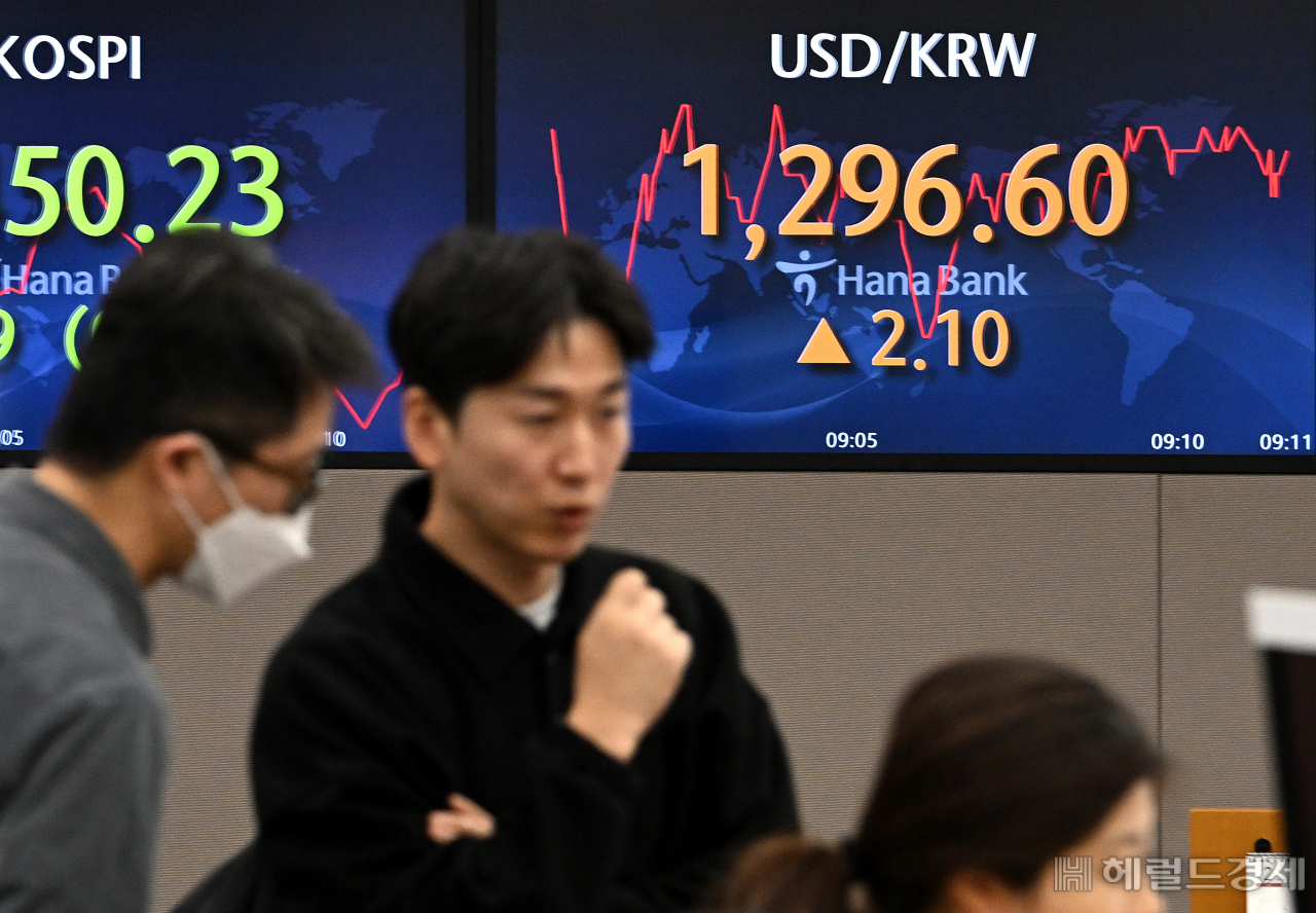 21일 서울 중구 명동 하나은행 딜링룸 전광판에 원/달러 환율이 1300원을 목전에 둔 1296원 선에서 오르내리고 있다. 임세준 기자