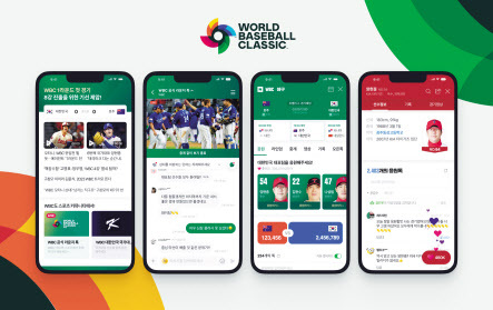 네이버는 다음달 8일부터 21일까지 열리는 ‘월드 베이스볼 클래식(World Baseball Classic)’을 생중계하고, 오픈톡을 비롯해 다양한 이벤트를 운영할 계획이라고 21일 밝혔다. WBC는 2017년 이후 6년 만에 개최된다. 전체 47경기가 네이버를 통해 생중계된다. 네이버는 지난해 9월 선보인 네이버의 차세대 커뮤니티 서비스 ‘오픈톡’에서도 활발한 소통이 이뤄질 것으로 기대하고 있다.
박로명 기자