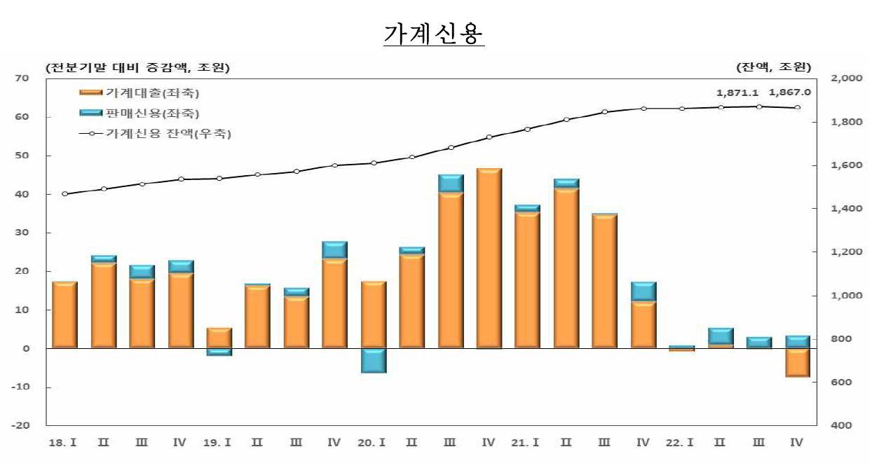 [제공=한국은행