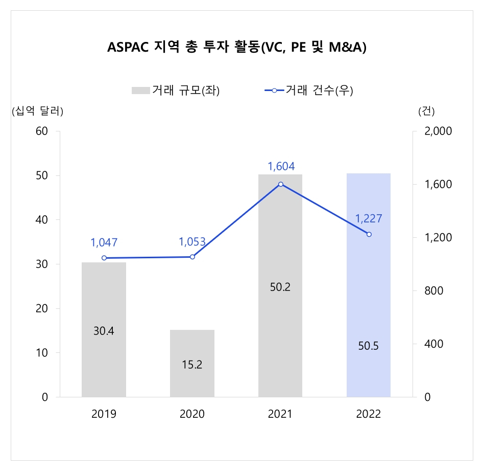 삼정KPMG 제공