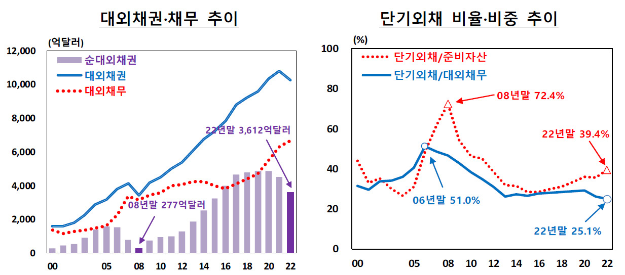 [제공=한국은행]