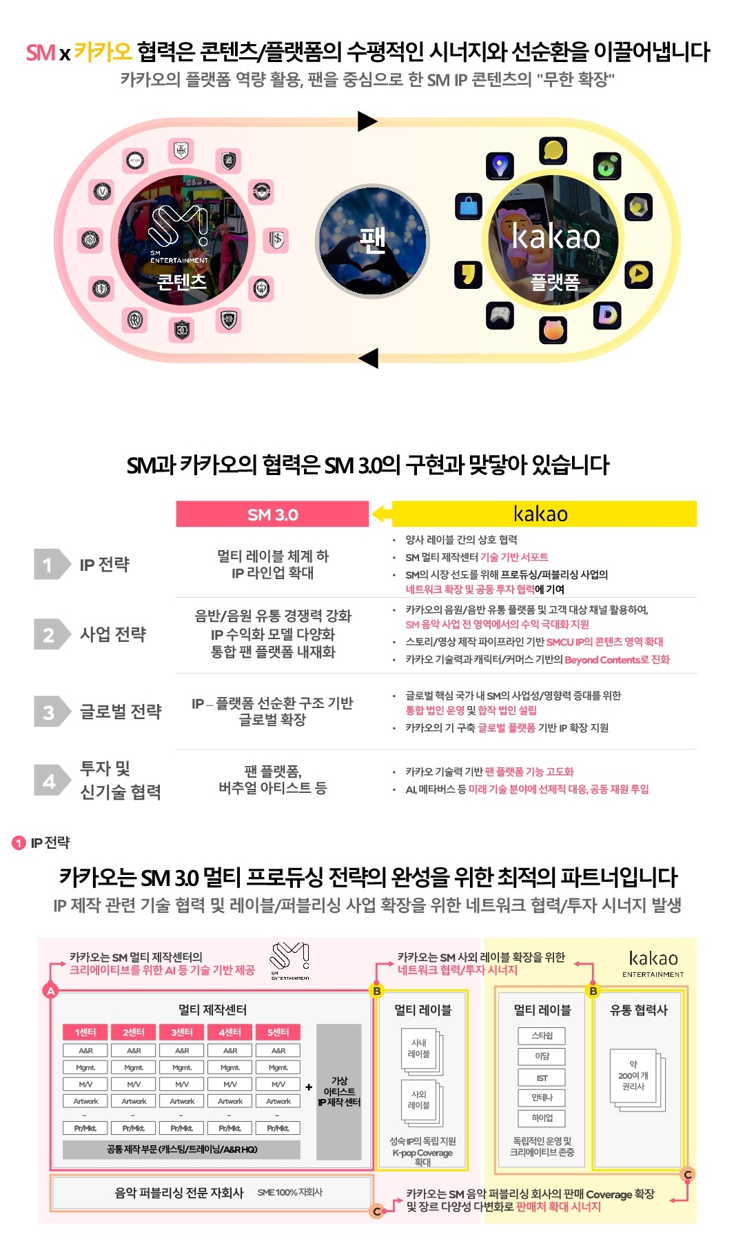 [SM엔터테인먼트 제공]