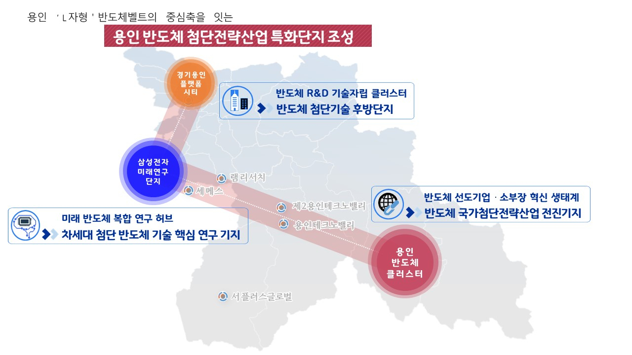 . 이상일 용인특례시장의 핵심시책인 L자형 반도체벨트 위치도