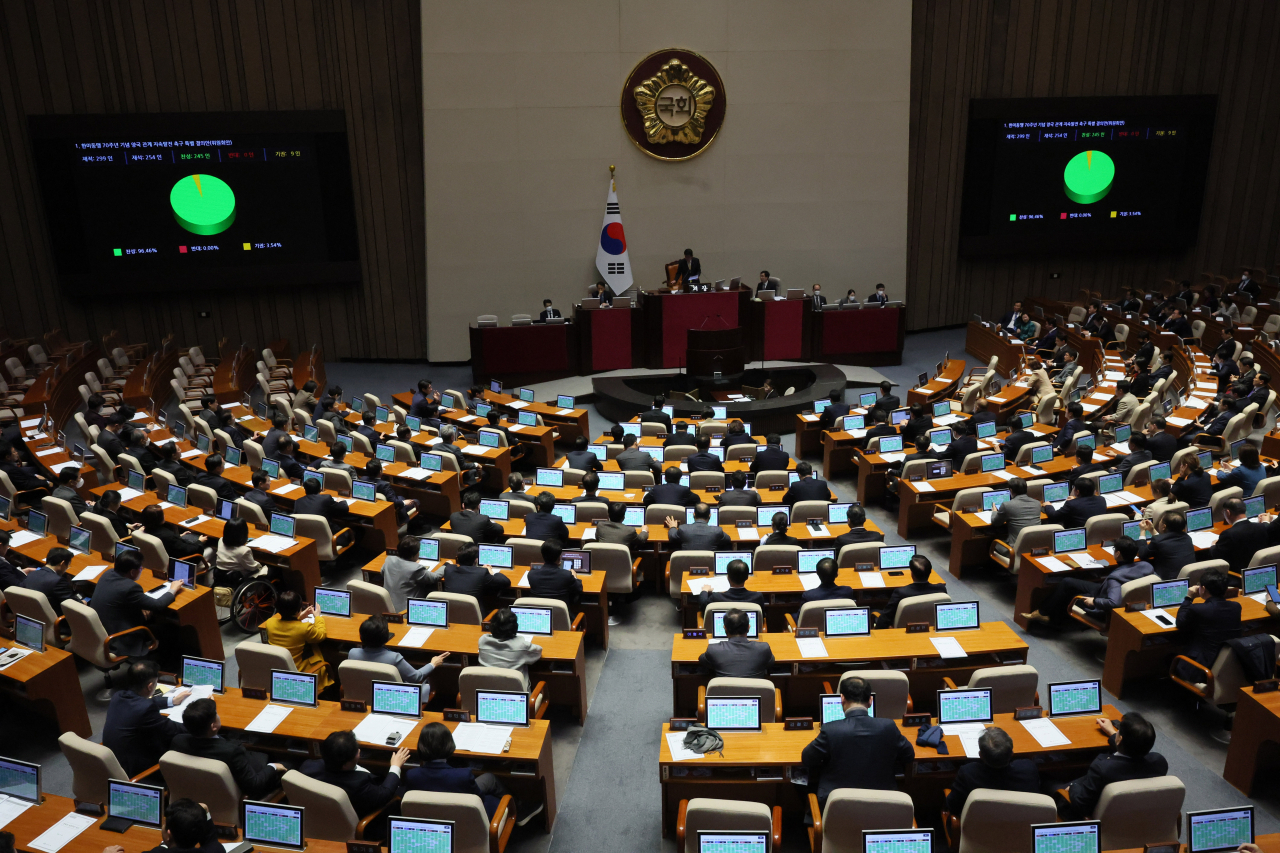 24일 오후 열린 국회 본회의. [연합]