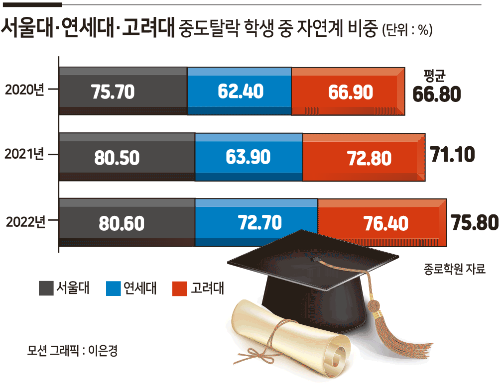 [헤럴드DB]