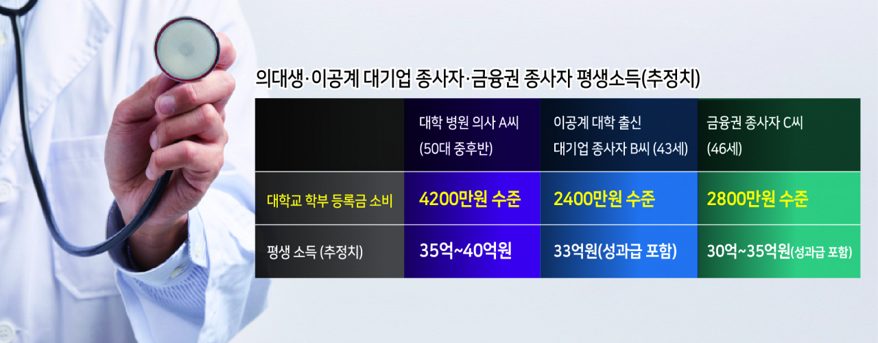 [헤럴드DB]