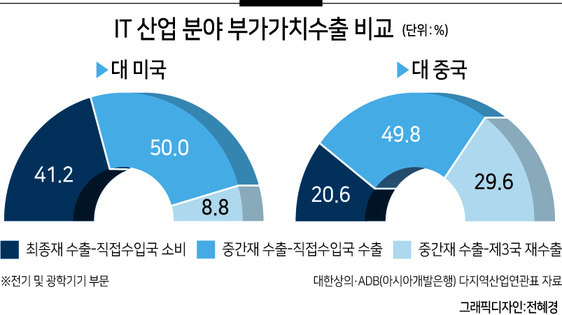 [헤럴드경제 DB]