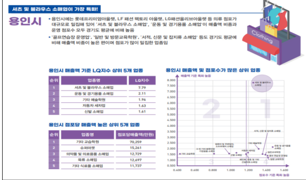 [경상원 제공]