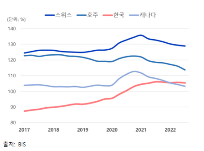 오기형 더불어민주당 의원실