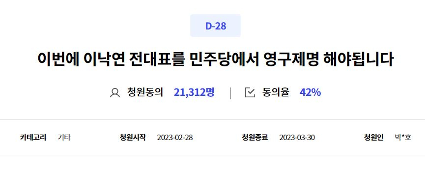 지난달 28일 더불어민주당 청원게시판인 ‘국민응답센터’에 올라온 “이낙연 전 대표를 민주당에서 영구 제명해야 한다”는 청원. [더불어민주당 청원게시판 ‘국민응답센터’]