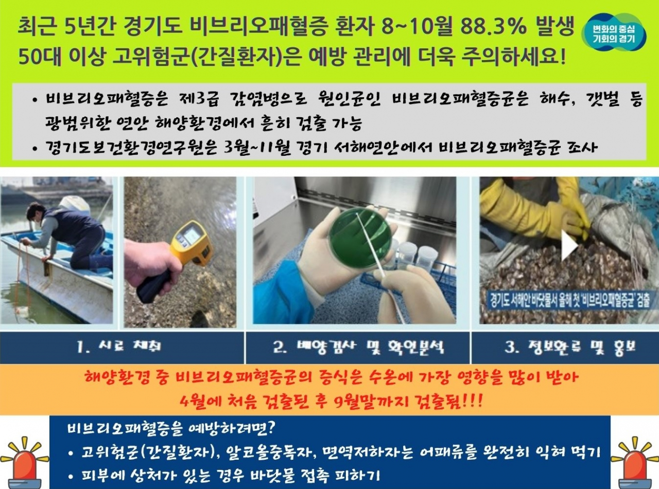 [경기도 제공]
