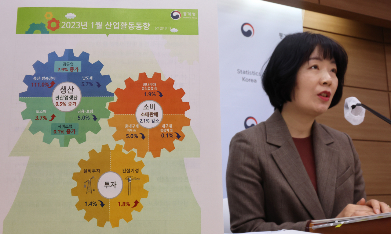 김보경 통계청 경제동향통계심의관이 2일 오전 세종시 정부세종청사에서 2023년 1월 산업활동동향을 브리핑하고 있다. [연합]