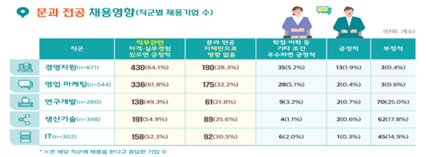 [고용노동부 제공]