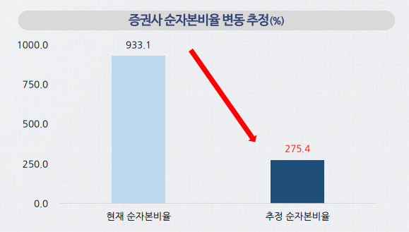 [나이스신용평가]