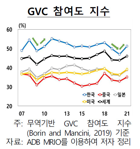 [제공=한국은행]