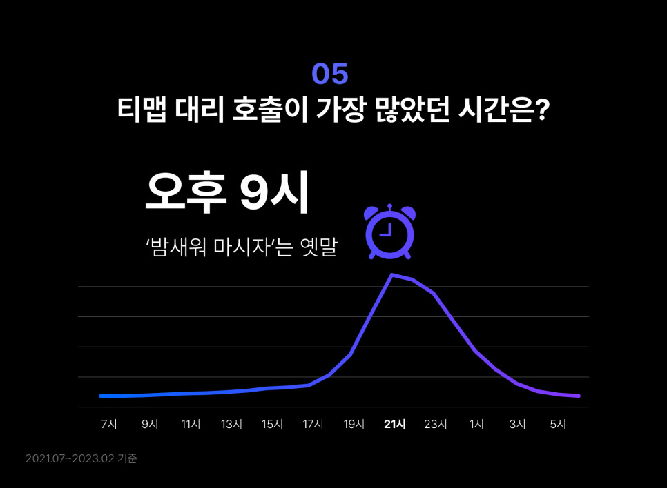 “부산→파주까지 한 번에 20만원 벌었어요” 무슨 일인가 봤더니