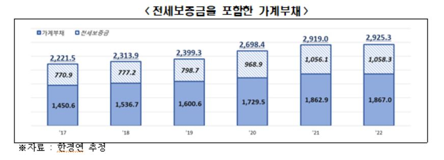 [한경연]
