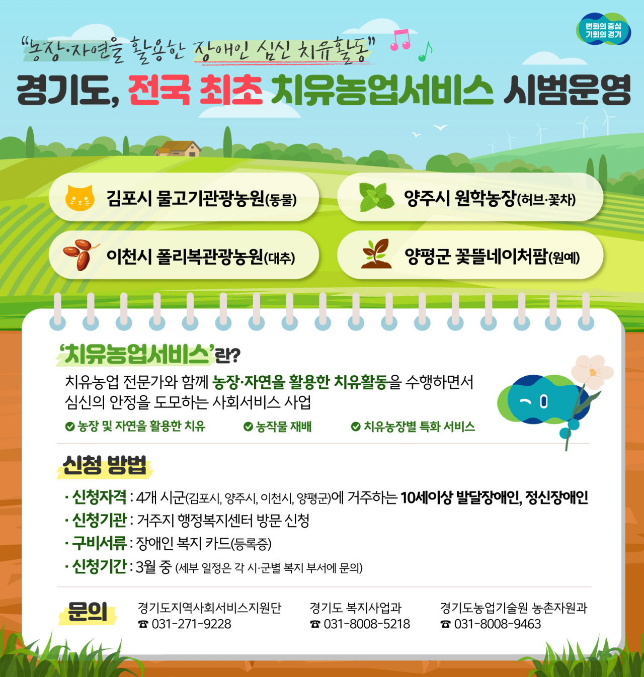 [경기도 제공]