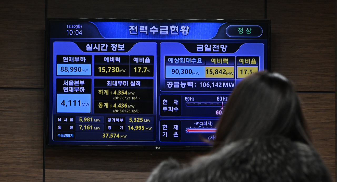 지난해 12월 서울 중구 한국전력 서울본부 로비에 설치된 전력수급 상황 현황판에 수치가 보이고 있다. 임세준 기자