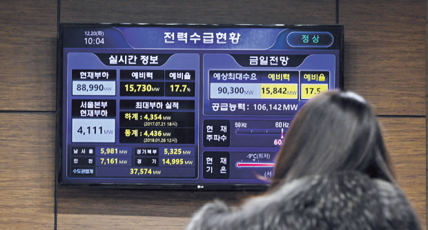 서울 중구 한국전력 서울본부 로비에 설치된 전력수급 상황 현황판. 임세준 기자