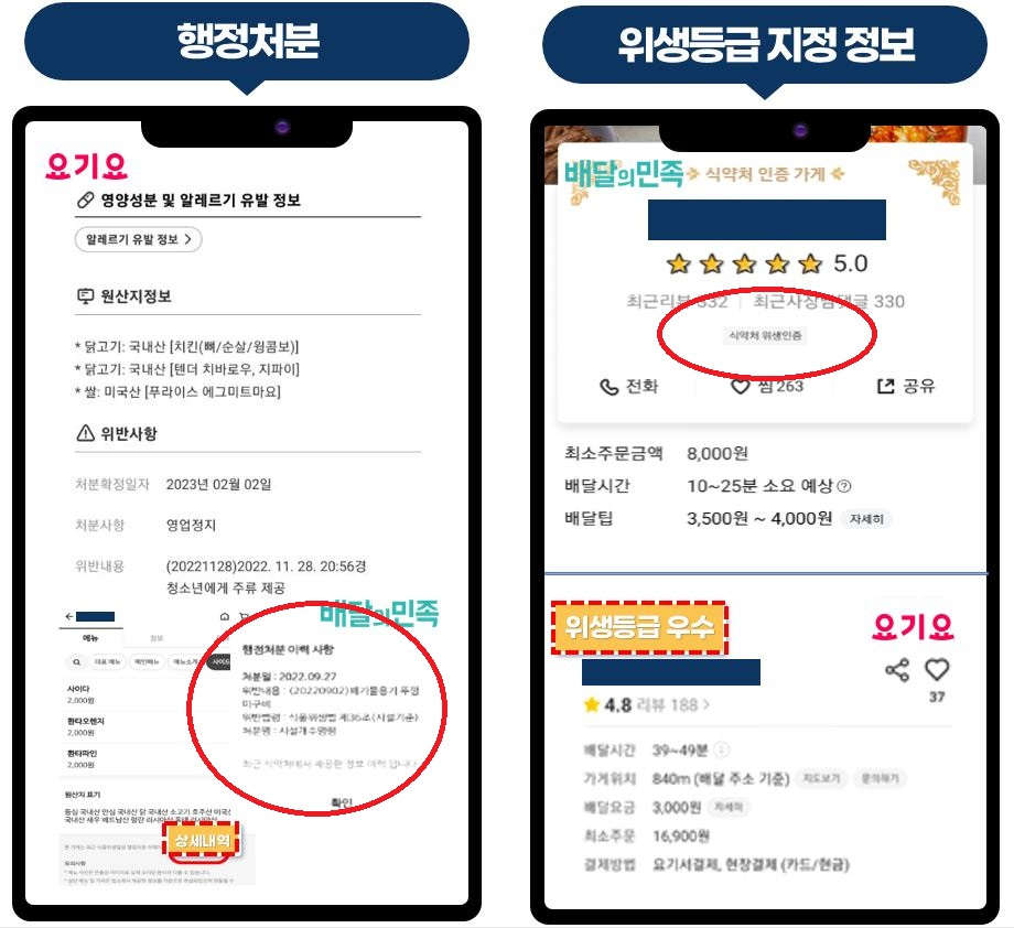 [식약처 제공]