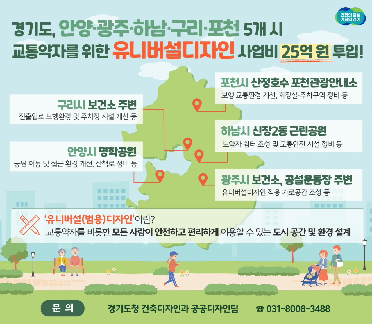 [경기도 제공]