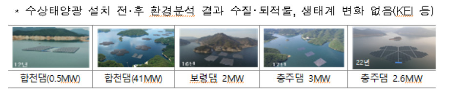 [환경부 제공]