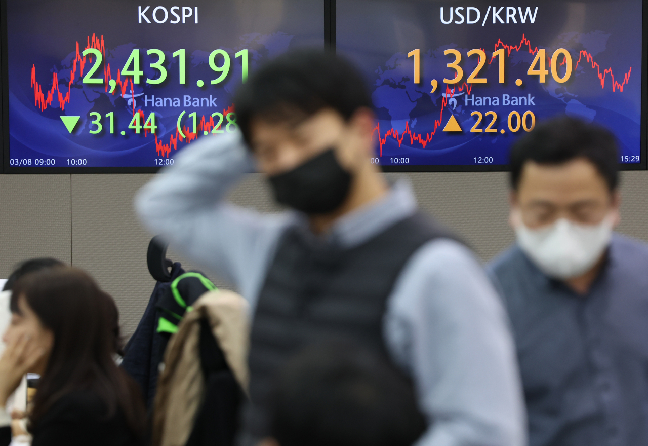 8일 오후 서울 중구 하나은행 본점 딜링룸에서 직원들이 업무를 보고 있다. 코스피가 이날 제롬 파월 연방준비제도 의장의 매파(통화 긴축 선호)적 발언에 1.3% 가까이 하락해 2430대에 턱걸이했다. 이날 코스피는 전장보다 31.44포인트 하락한 2431.91로 장을 끝냈다. 연합뉴스