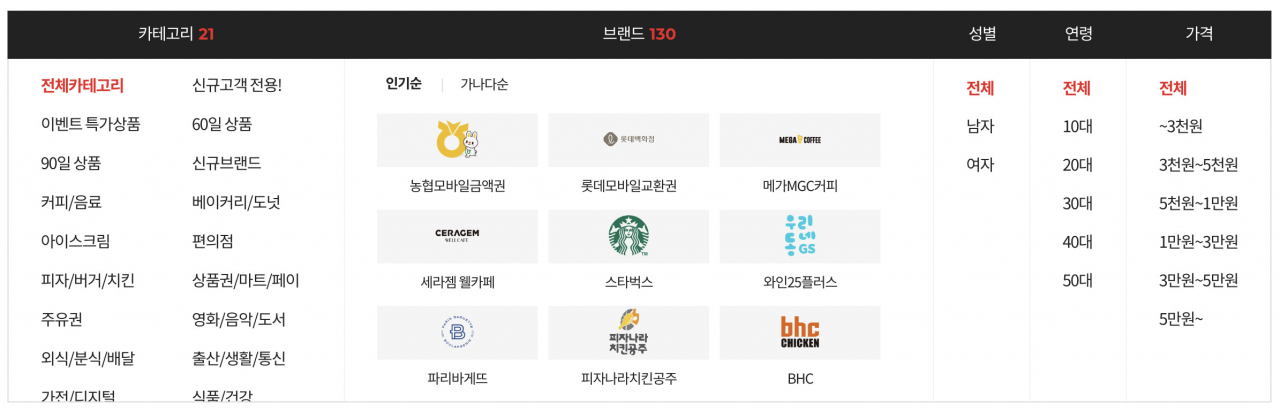 카테고리, 성별, 연령, 가격 등에 따라 모바일 쿠폰 선물이 가능한 상품을 확인할 수 있다. [KT알파 제공]