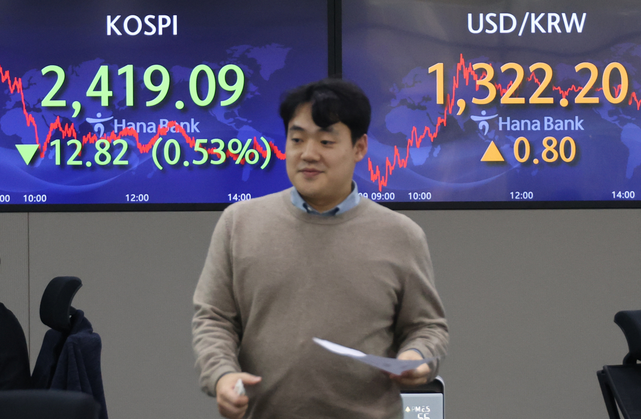 9일 코스피는 12.82포인트(0.53%) 내린 2419.09로 마감했다. 코스닥은 4.73p(0.58%) 내린 809.22, 원/달러 환율은 0.8원 오른 1322.2원으로 장을 마쳤다. 사진은 이날 명동 하나은행 본점 딜링룸 모습. 연합뉴스
