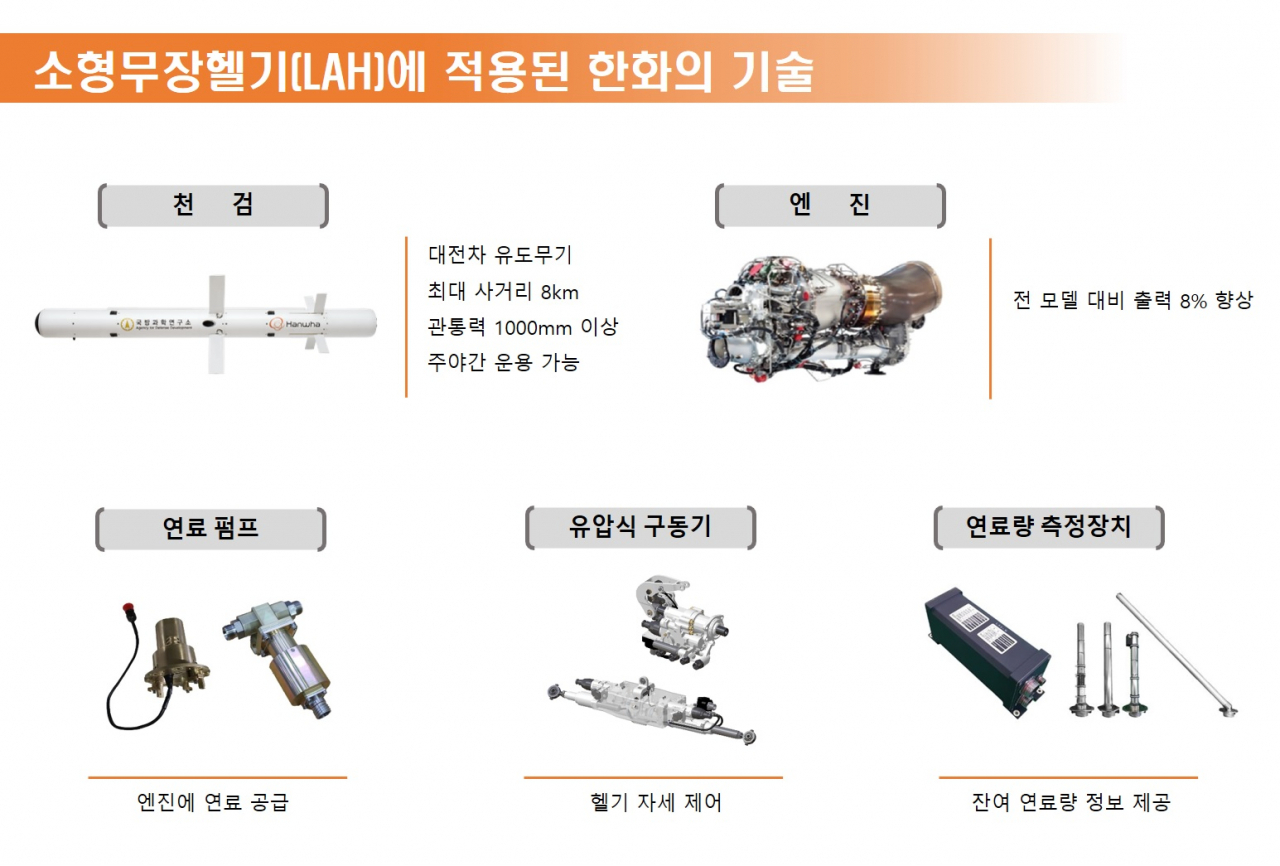 소형무장헬기에 적용된 한화의 기술. [한화에어로스페이스 제공]