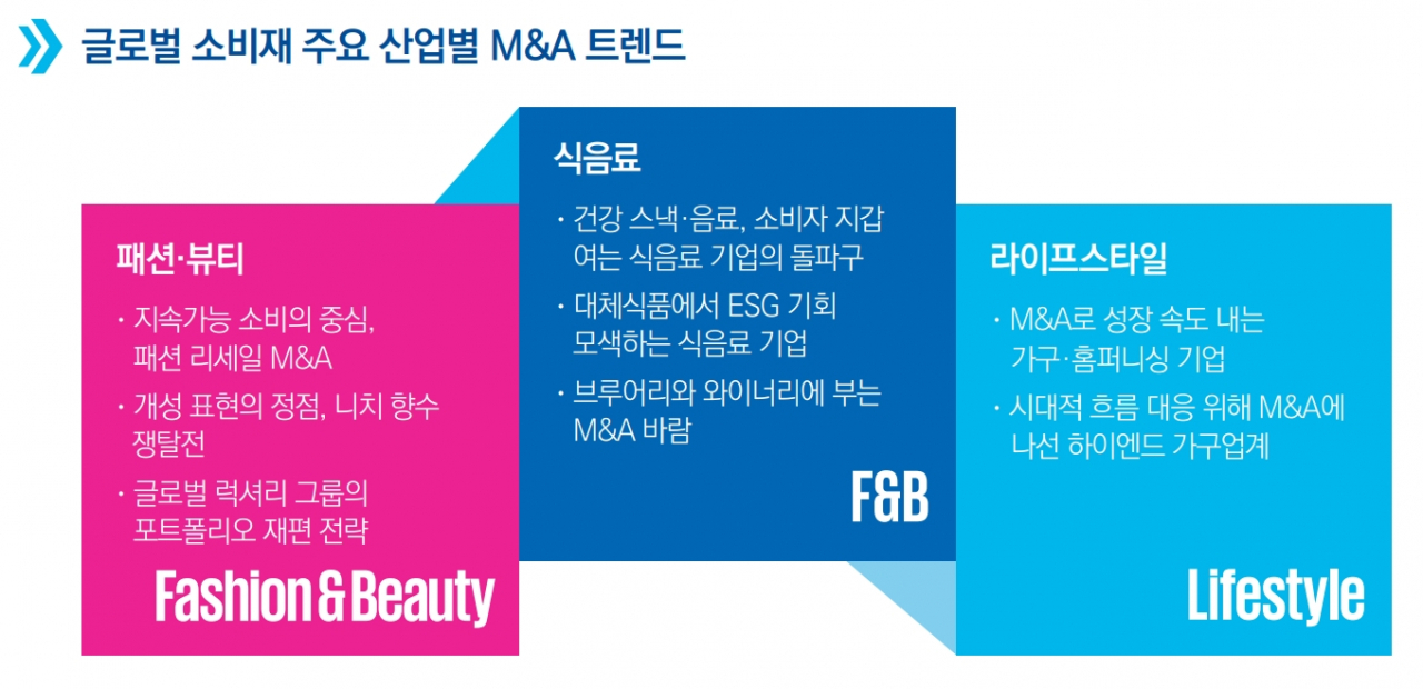 삼정KPMG 제공