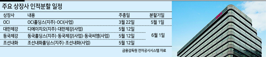 서울 중구에 위치한 OCI 본사 전경. [OCI 제공]