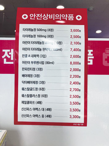 편의점에서 판매 중인 안전상비의약품 가격표