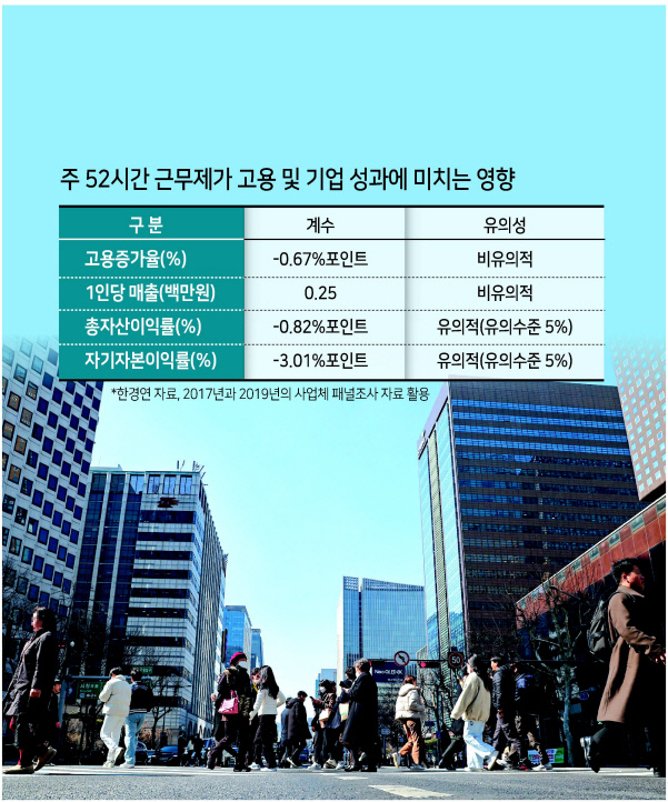 주 52시간 근무제 도입 이후 고용 증가가 일어나지 않고 경영성과가 악화되는 것으로 나타났다. 사진은 서울 종로 빌딩가와 직장인 모습. [연합]