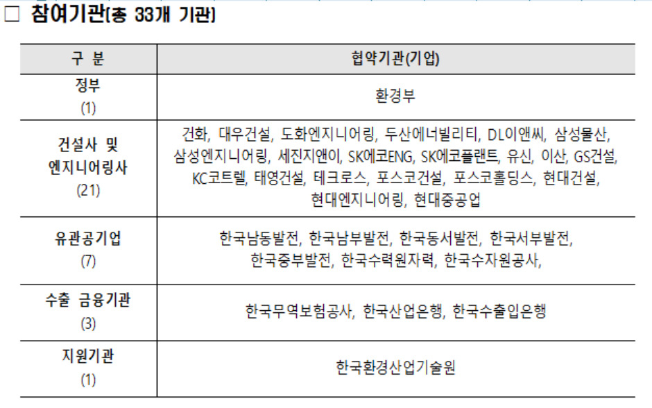 [환경부 제공]