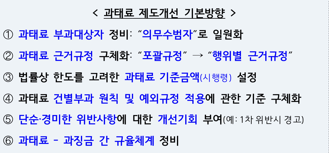 [금융위원회 자료]