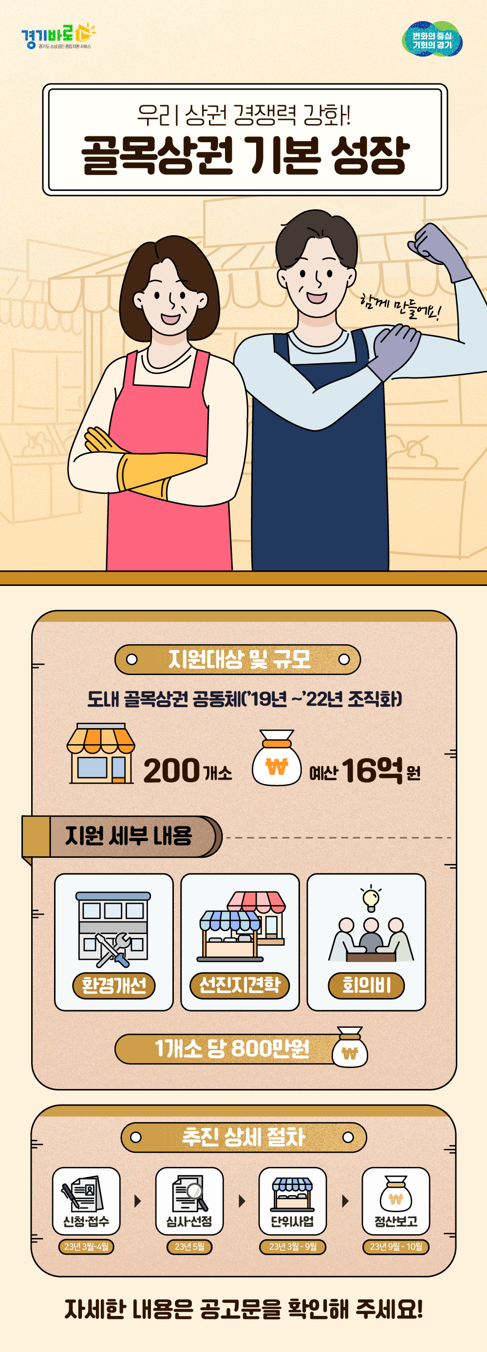 [경상원 제공]