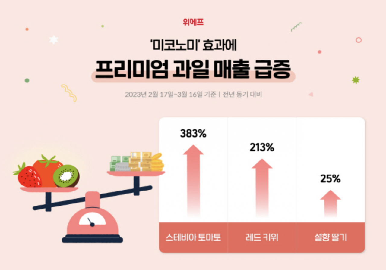 [위메프 제공]