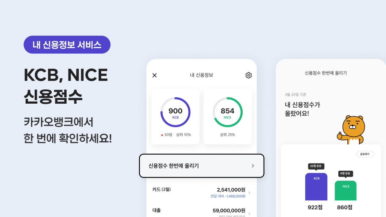 [카카오뱅크 제공]