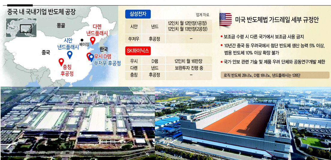 삼성전자 중국 시안 반도체 공장 전경(왼쪽). SK하이닉스 중국 장쑤성 우시 공장. [삼성전자·SK하이닉스 제공]
