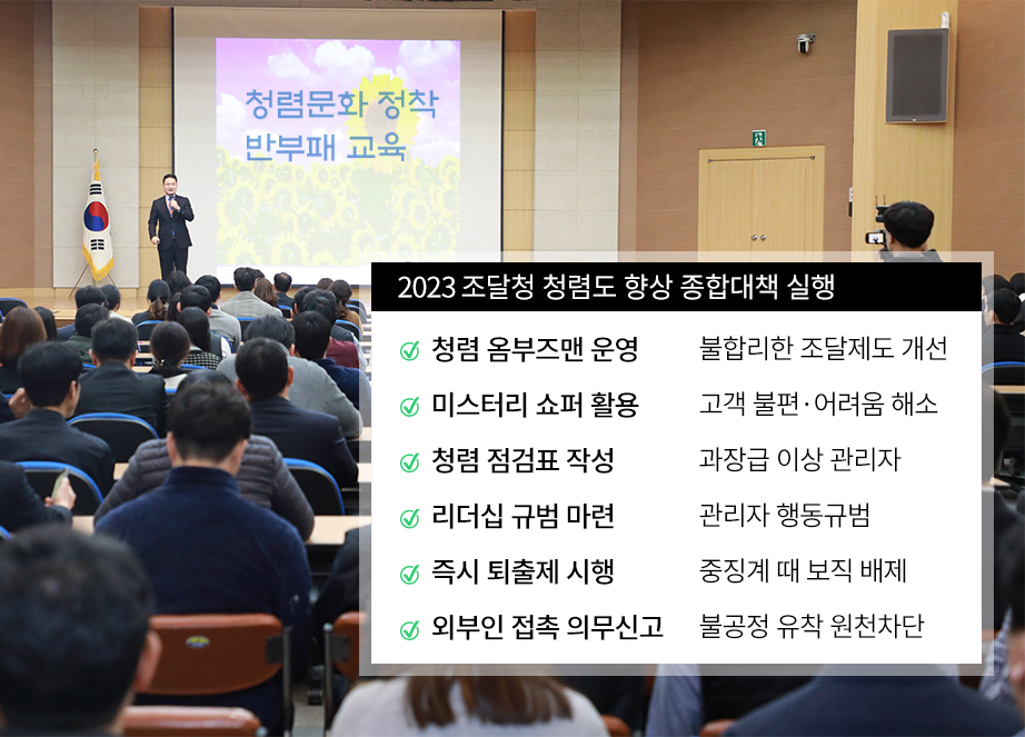 조달청은 22일 ‘2023년도 청렴도 향상 종합 대책’을 추진한다고 밝혔다. 사진은 청렴도향상종합대책 교육모습.