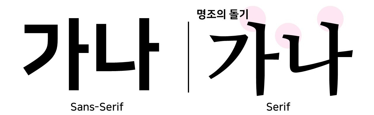 “명품 간판, 바뀐 거 알았어?”…브랜드 ‘로고 미스터리’ [김유진의 브랜드피디아]