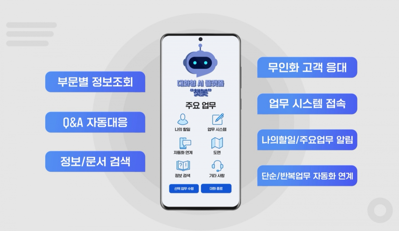 삼성중공업이 개발한 설계 챗봇 이미지. [삼성중공업 제공]