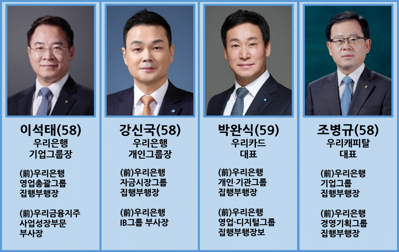 차기 우리은행장 후보.