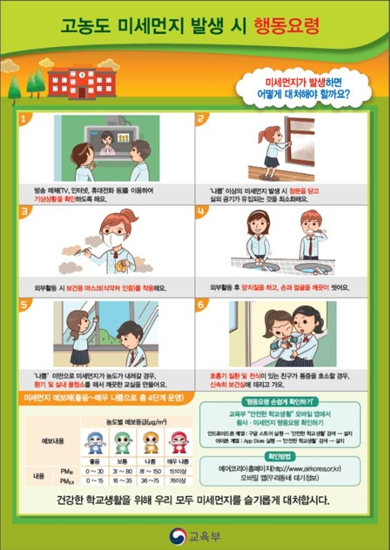 미세먼지 발생시 행동요령 안내문[광주시교육청 제공]