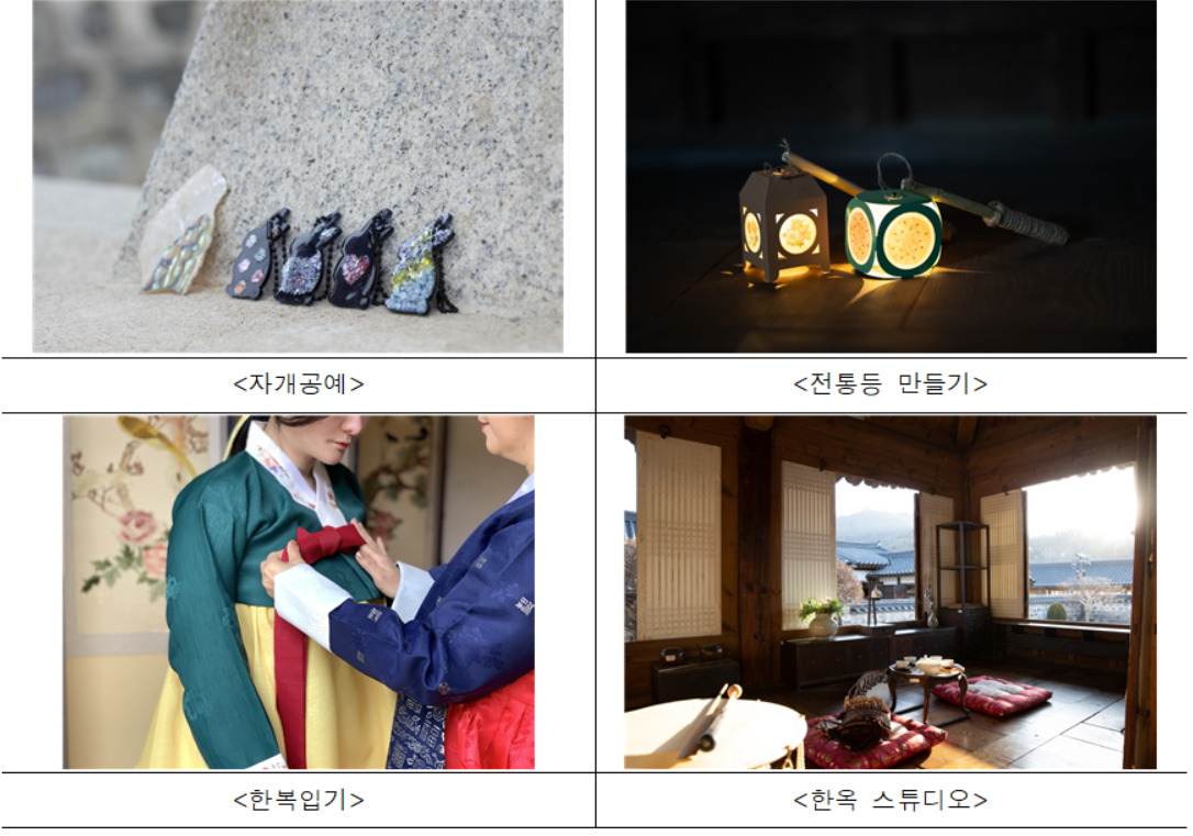 서울시 중구 남산골한옥마을에서 ‘남산골 전통체험’ 프로그램을 다음달 7일부터 11월 19일까지 운영한다. [서울시 제공]